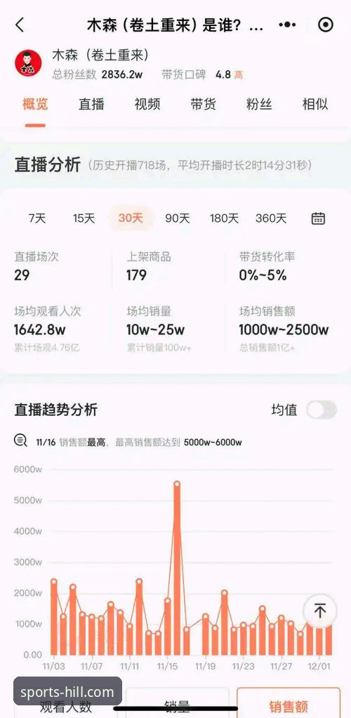 威廉希尔体育国际版详解：全球领先平台的趋势与体验