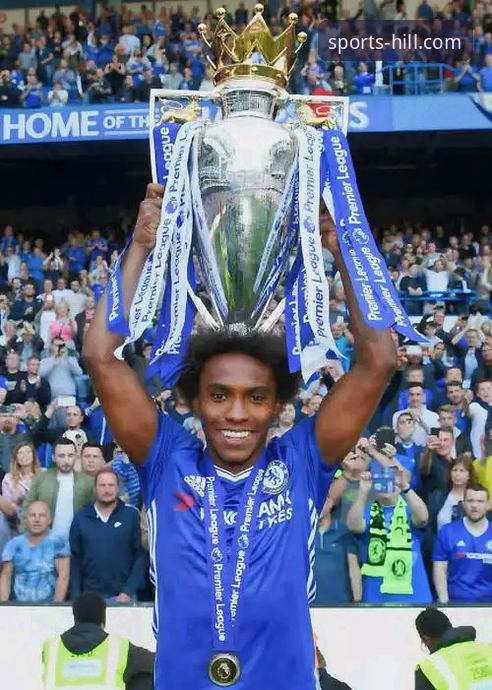 威廉希尔体育平台注册与投注实用技巧：从入门到精通的必备知识