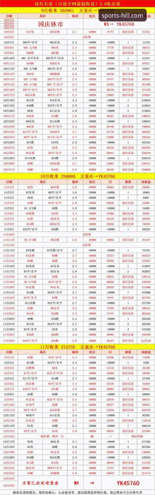 资深用户分享：威廉希尔体育赛事直播推荐与实战经验全解析