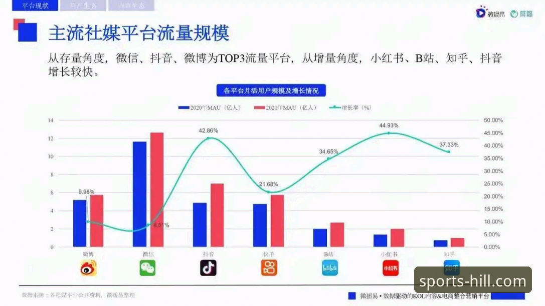 威廉希尔体育平台功能详解 威廉希尔体育平台功能详解:从注册到投注的全流程操作教程