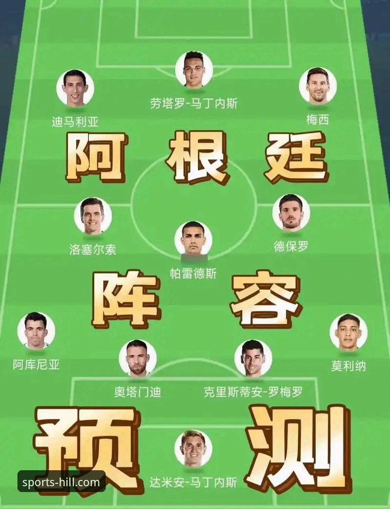 阿根廷5-0大胜赞比亚深度分析：梅西领衔的卫冕冠军世界杯前瞻全面解析